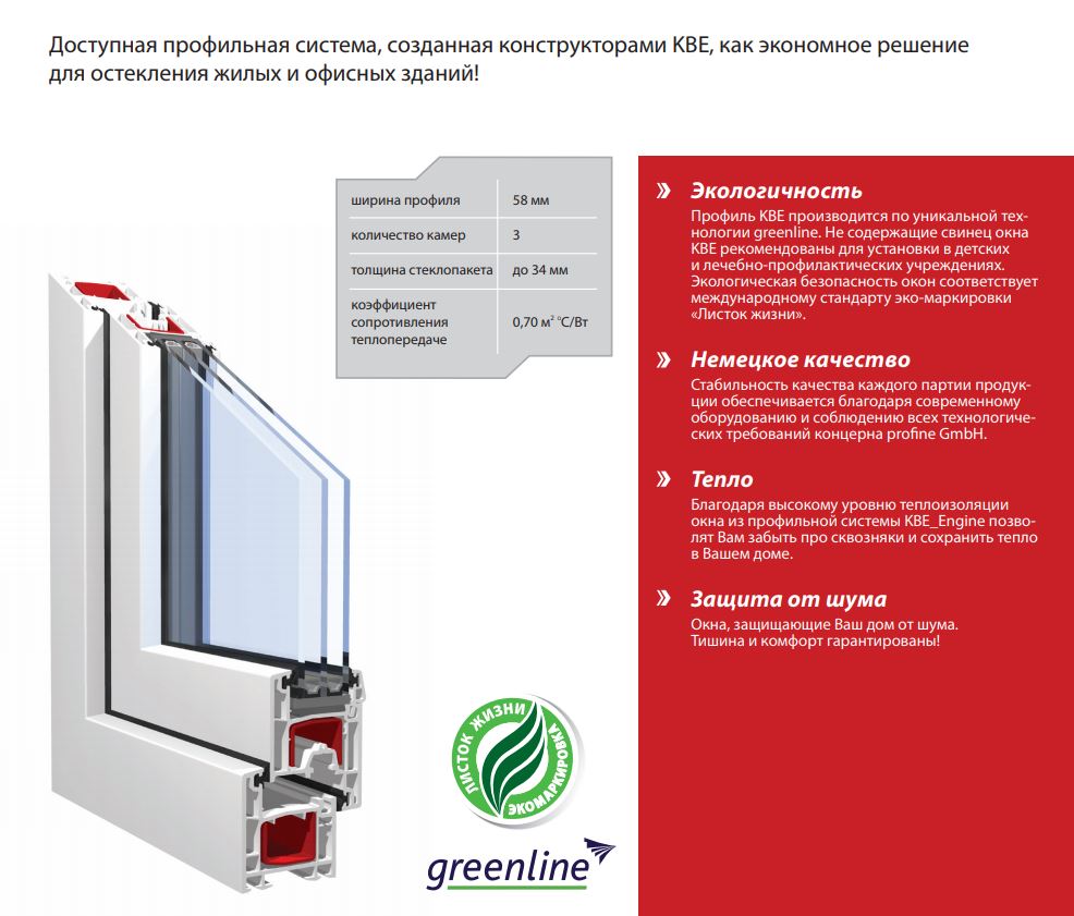 Пластиковые окна KBE профиль Greenline 70